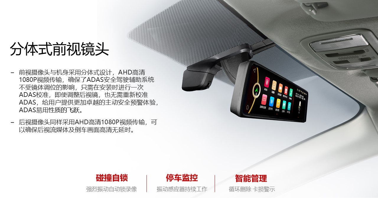 5G全網(wǎng)通流媒體云鏡-5G智能后視鏡